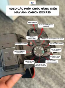 các nút mặt trên canon R50